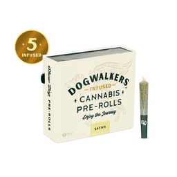 Frozen Margarita Mini Show Dogs 5-pack | 2.25g