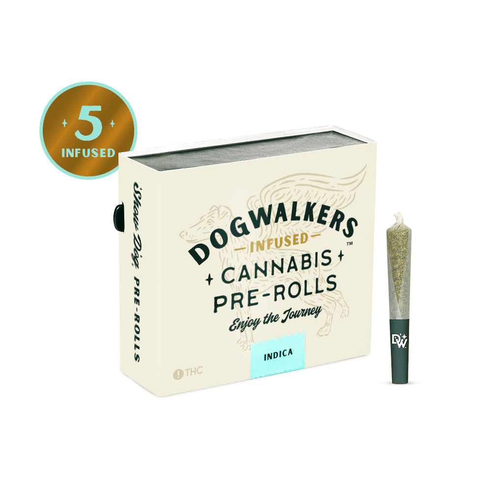 Animal Face Mini Show Dogs 5-pack 2.25g - Dogwalkers