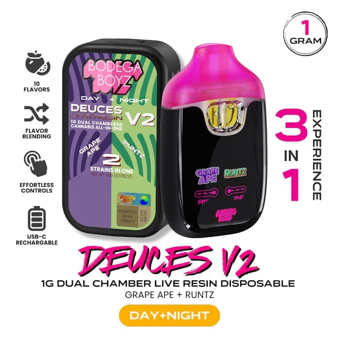 product image Grape Ape X Runtz | Disposable Live Resin Vape | 1g