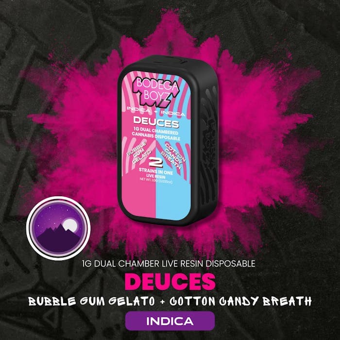 product image for Bubble Gum Gelato x Cotton Candy Breath Live Resin AIO Disposable 2g