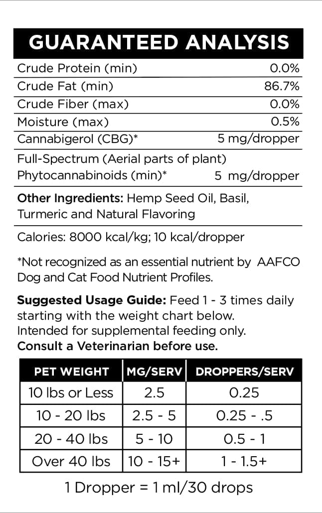 Small Dog Mobility Full Spectrum CBD • Tincture • 150mg CBD:150mg CBG - High Falls Canna | Treehouse Cannabis