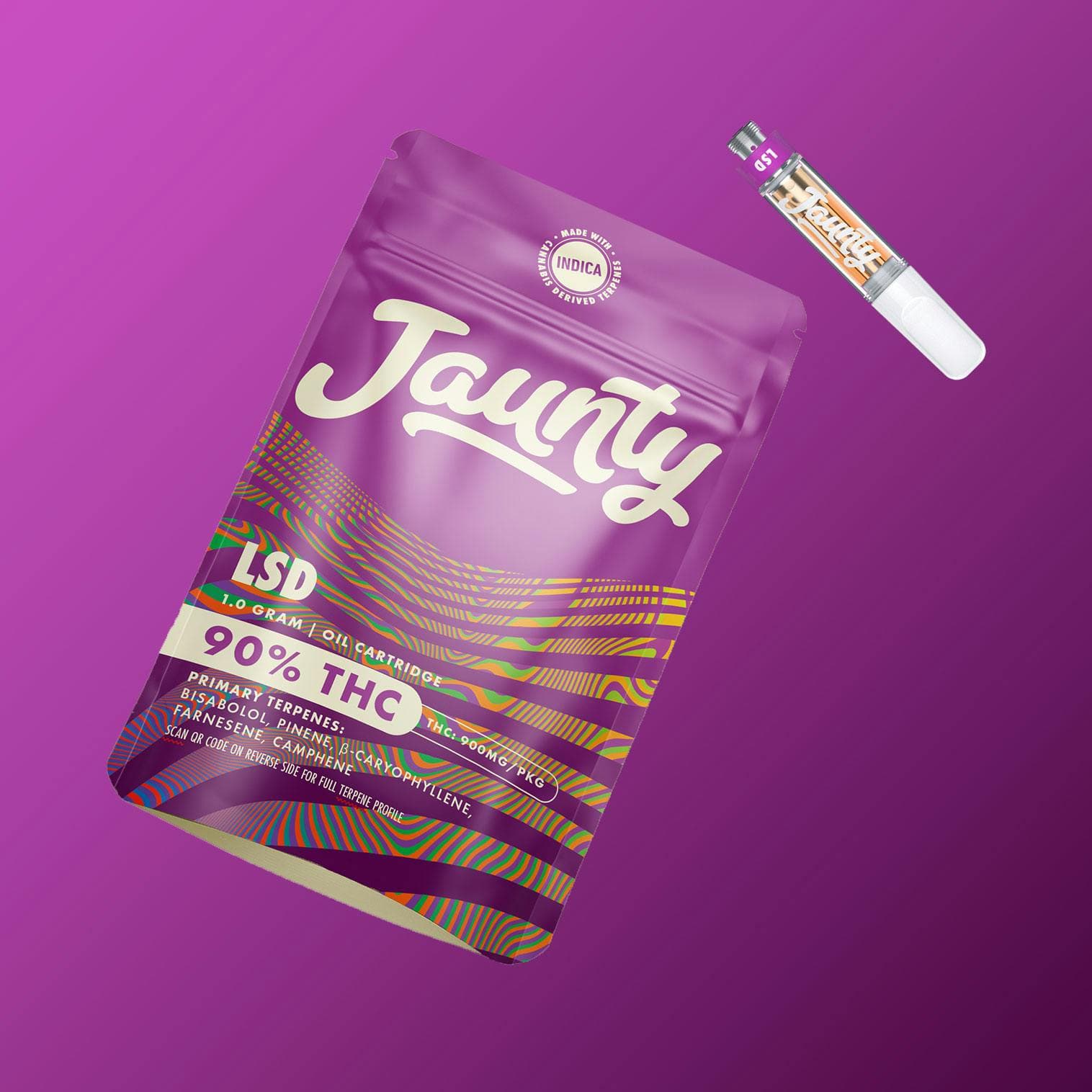 product image for LSD 510 CDT