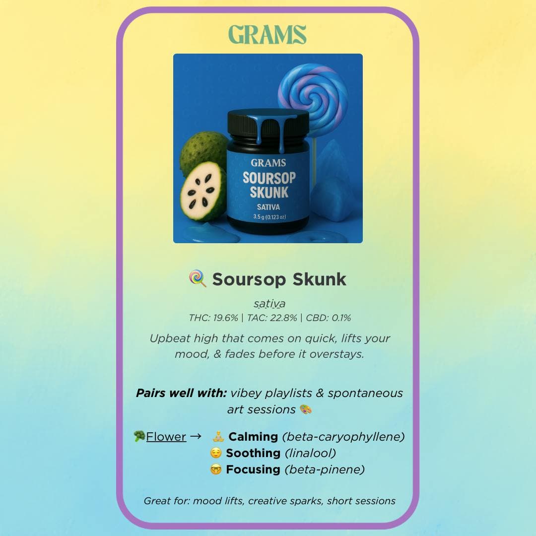 Soursop Skunk Flower 3.5g - Grams