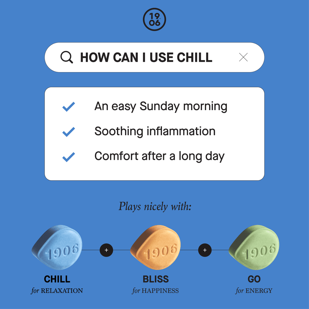 Chill • 2 Pack Tablet • 10mg THC:50mg CBD - 1906 | Treehouse Cannabis