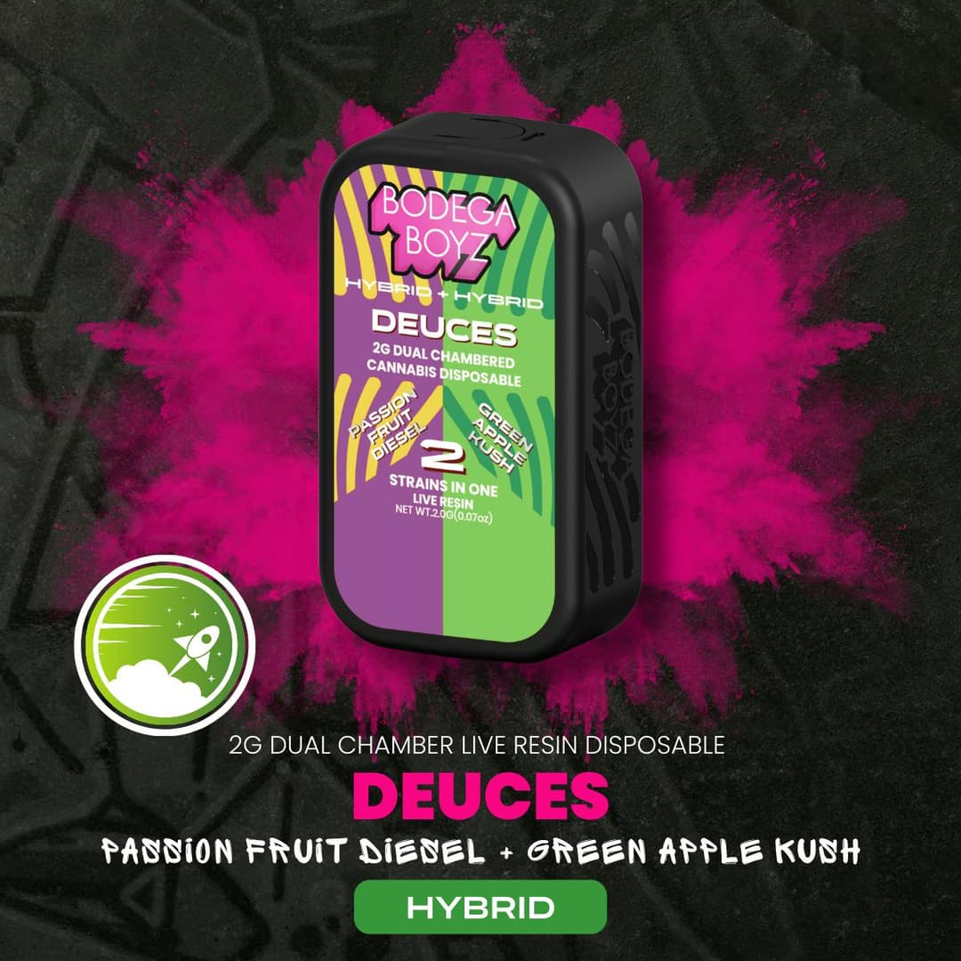 Passion Fruit Diesel X Green Apple Kush • Live Resin AIO Disposable • 2g - BODEGA BOYZ | Treehouse Cannabis