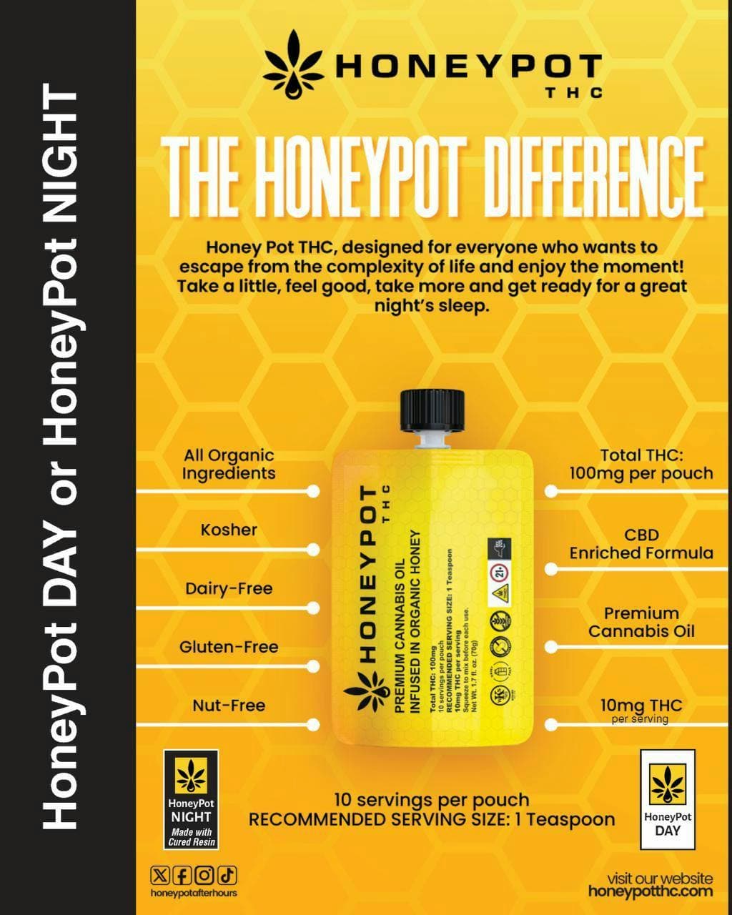 Daytime Thc Infused Honey • 100mg - HoneyPot THC | Treehouse Cannabis