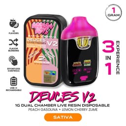 Peach Gasolina x Lemon Cherry Zlime  | Disposable Live Resin Vape | 1g