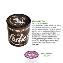 Chocolate Thai | Flower | 3.5g
