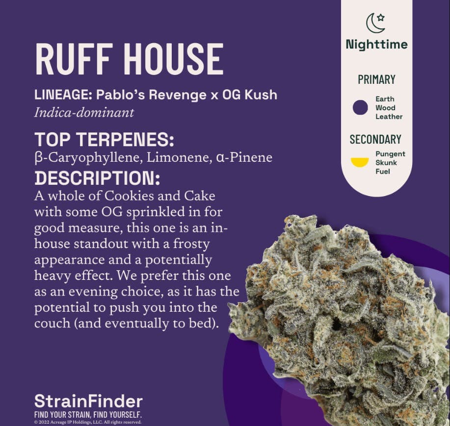Ruffhouse • Flower • 3.5g - The Botanist | Treehouse Cannabis