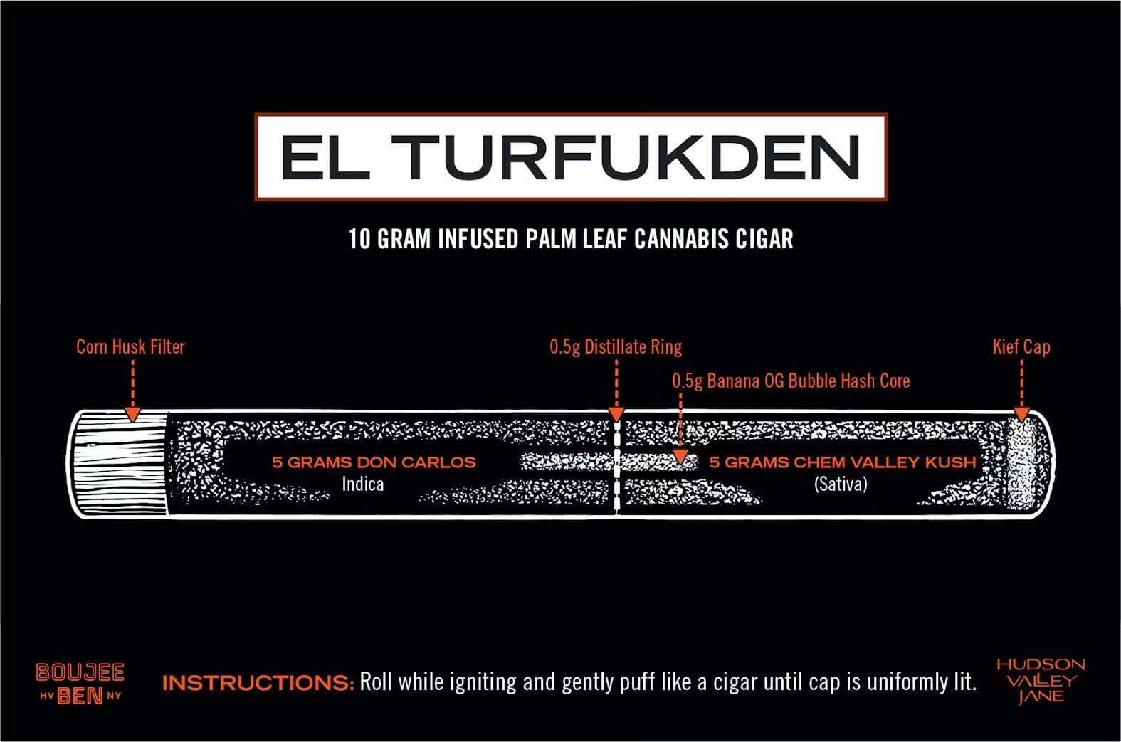 Don Carlos x Chem Valley Kush EL Turfukden XXXL Palm 10g - Boujee Ben