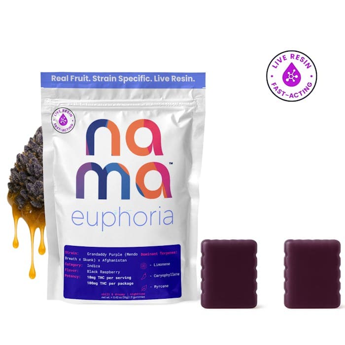 Grandaddy Purp Live Resin Gummies • 100mg - nama | Treehouse Cannabis