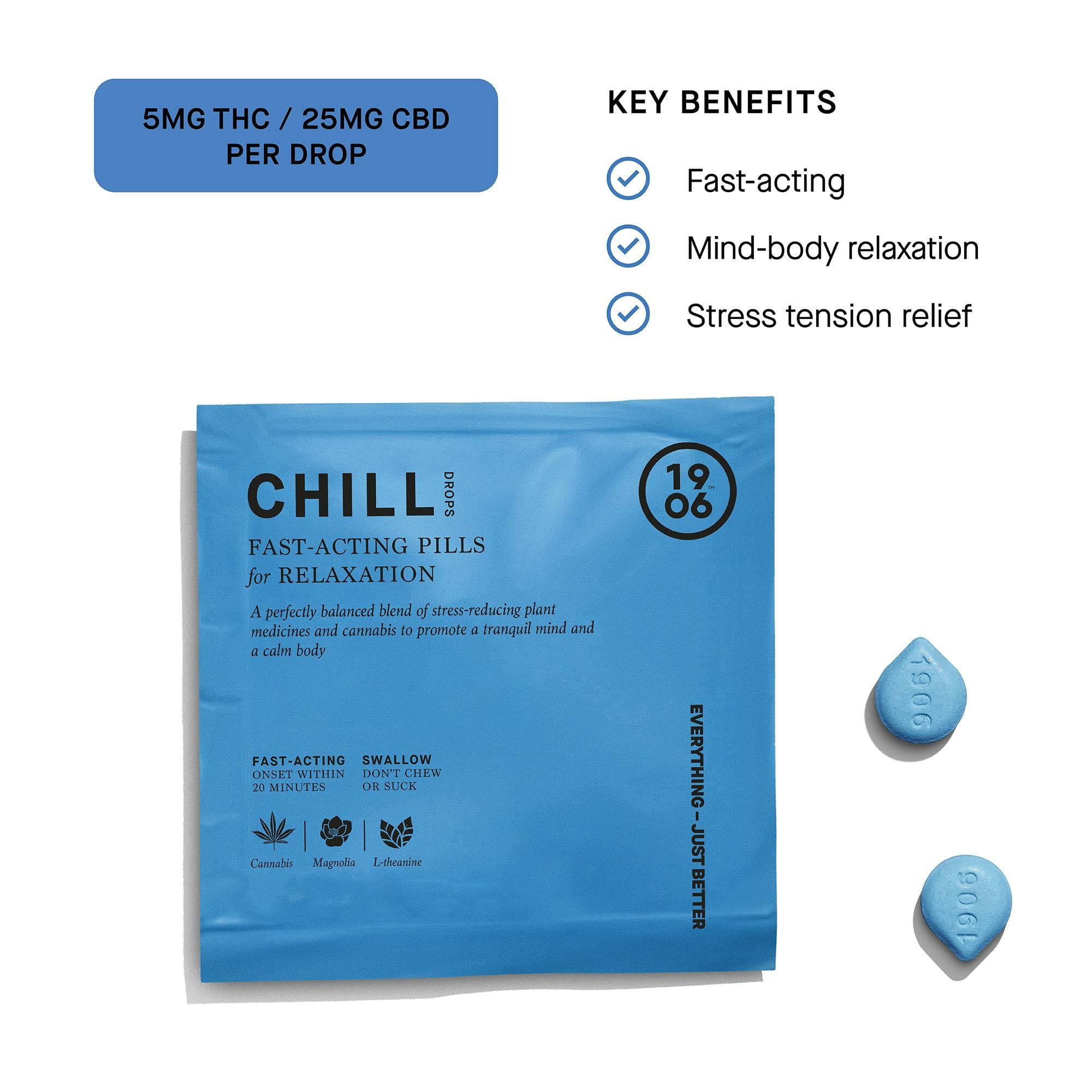 5:1 CHILL Drops 2 pack - 1906