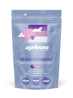 Sweet Plum Dreamweaver | 1:3 THC/CBN | Gummies | 10 Pack