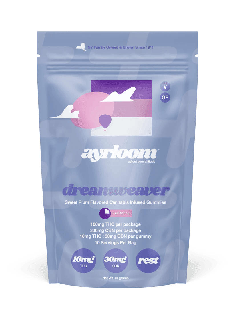 product image for Sweet Plum Dreamweaver 1:3 THC/CBN Gummies 10 Pack