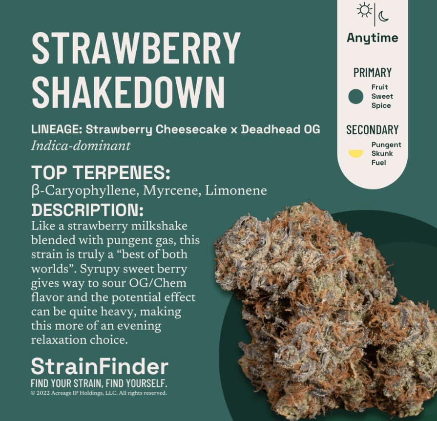 Strawberry Shakedown • Flower • 14g - The Botanist | Treehouse Cannabis