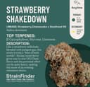 Strawberry Shakedown | Flower | 14g