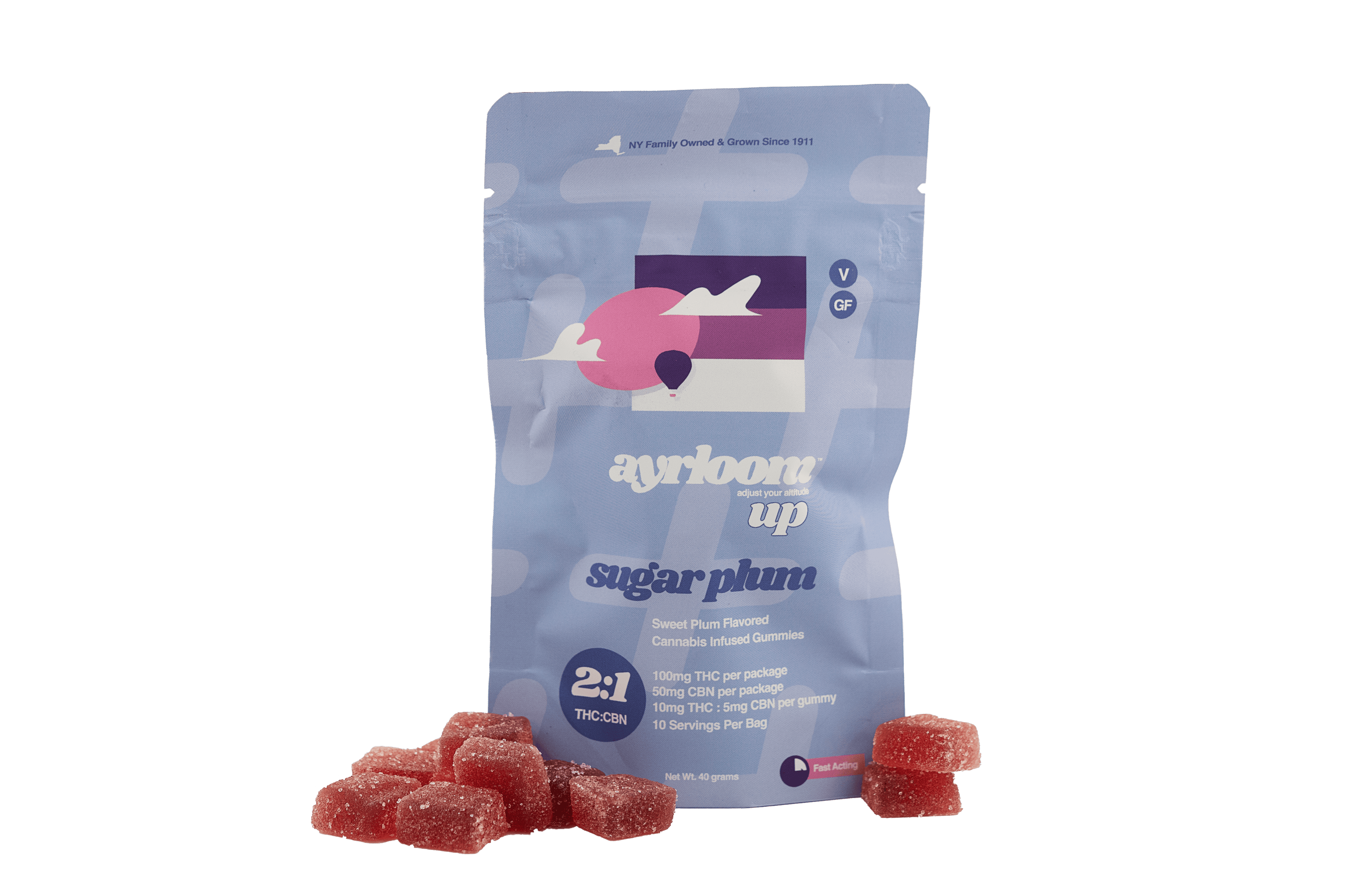 Sugar Plum 2:1 Gummies 10 Pack - ayrloom