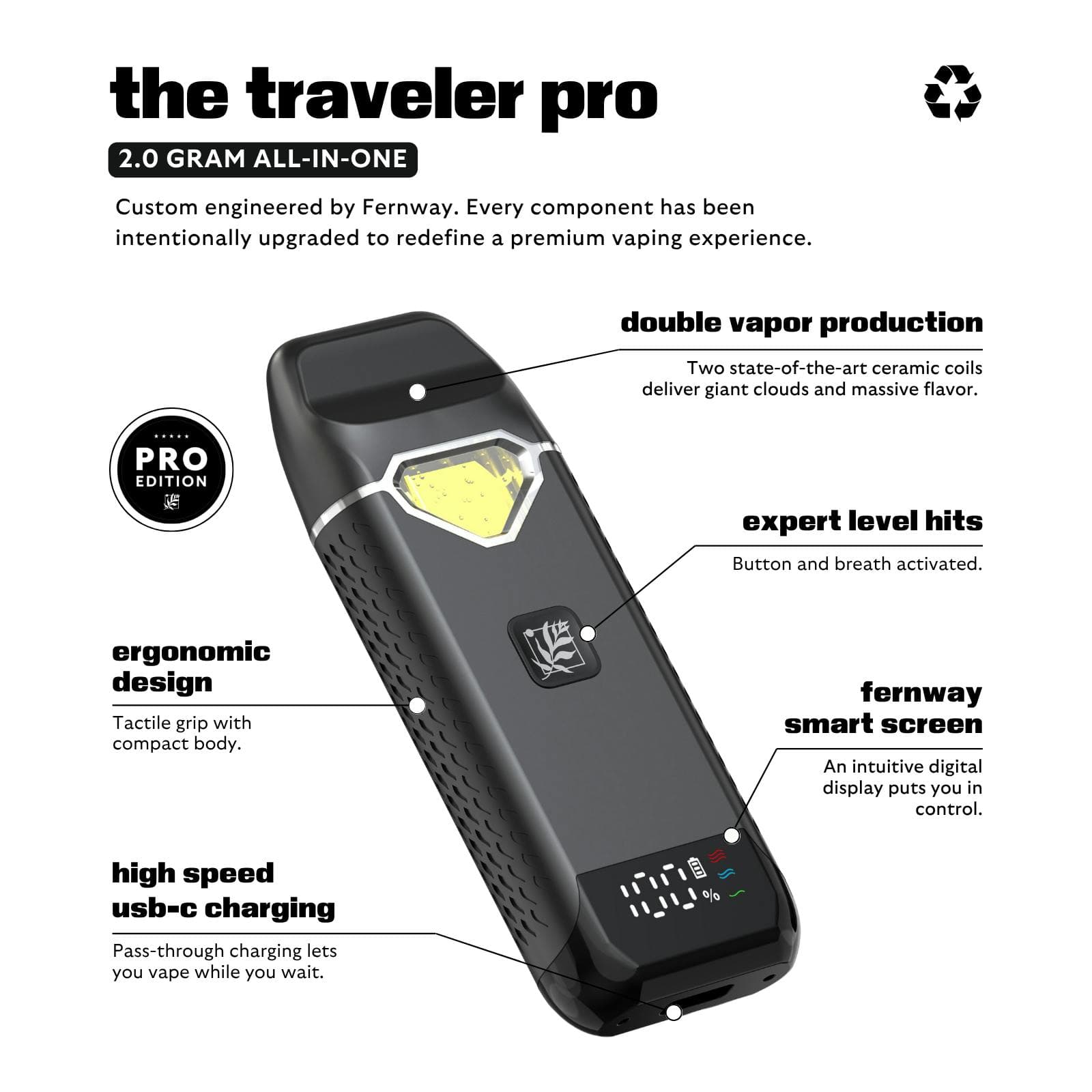 Pumpkin Spice T-pro Disposable Vape 2g - Fernway