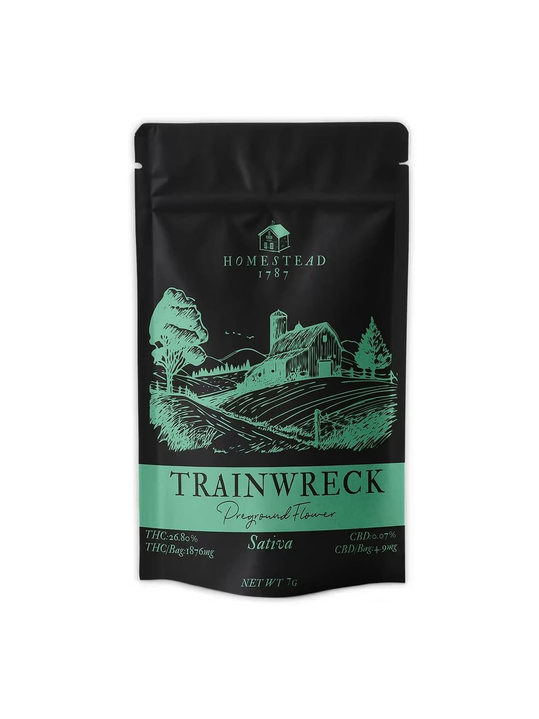 Trainwreck • Pre-Ground Flower • 7g - Homestead | Treehouse Cannabis