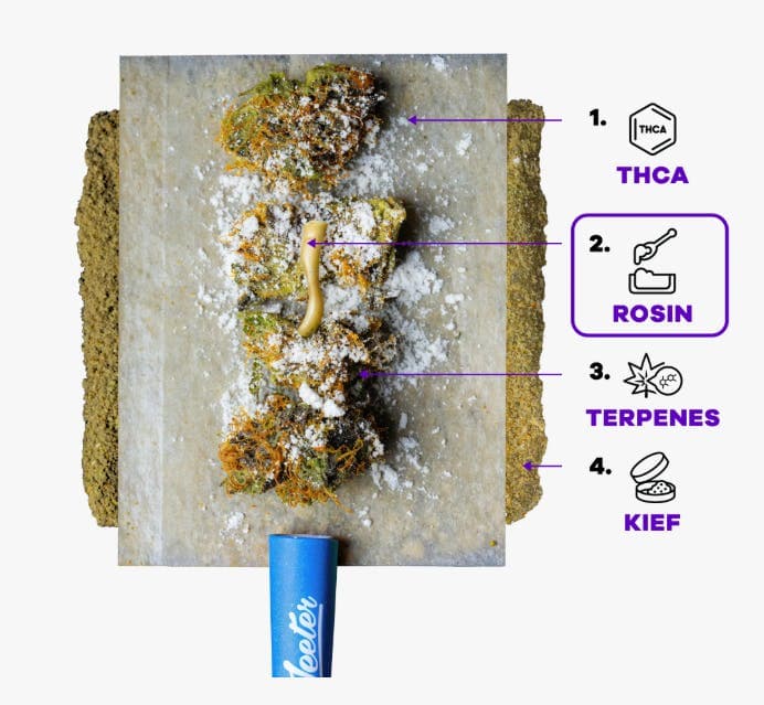 product image for Strawberry Sour Diesel Infused Pre-Roll .5g