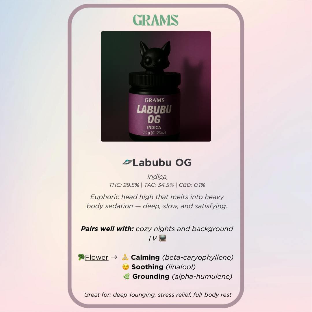 Labubu OG Flower 3.5g - Grams