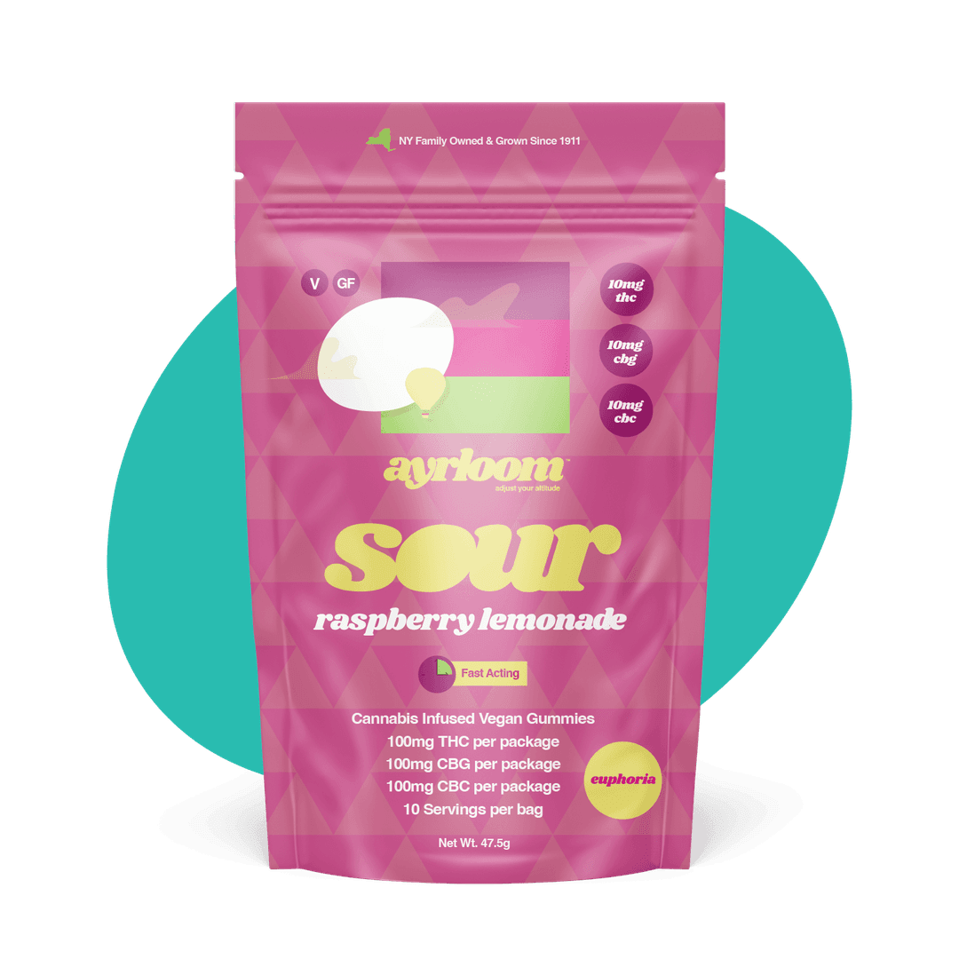 ayrloom • Sour Raspberry Lemonade • 1:1:1 • 100mg - ayrloom | Treehouse Cannabis