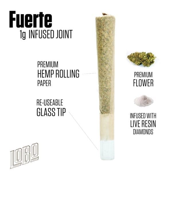 Blue Dream Fuerte Infused Joint 1g - Lobo