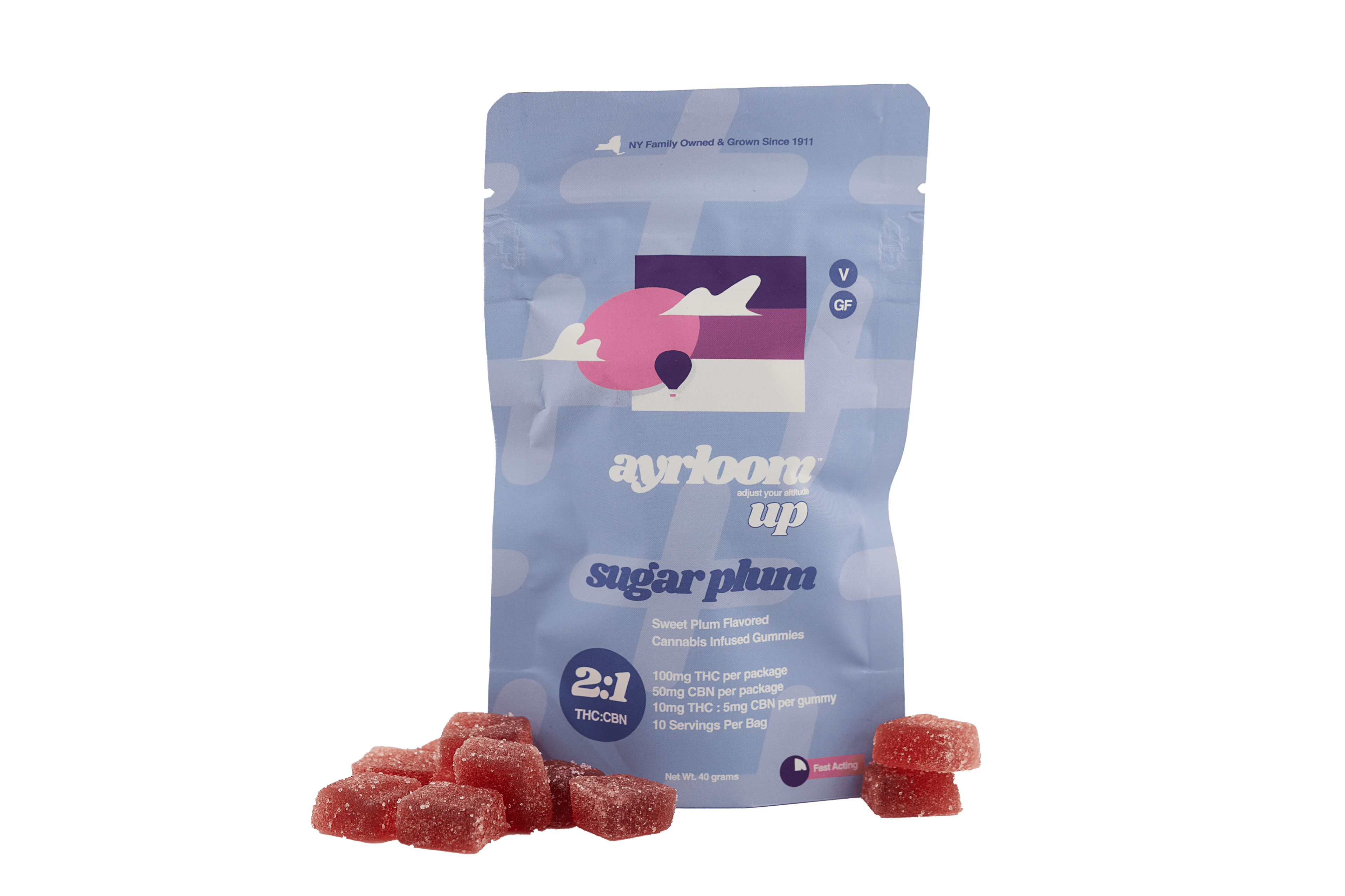Sugar Plum 2:1 Gummies • 10 Pack - ayrloom - EDIBLES - Rockland County Weed Delivery | Treehouse Cannabis