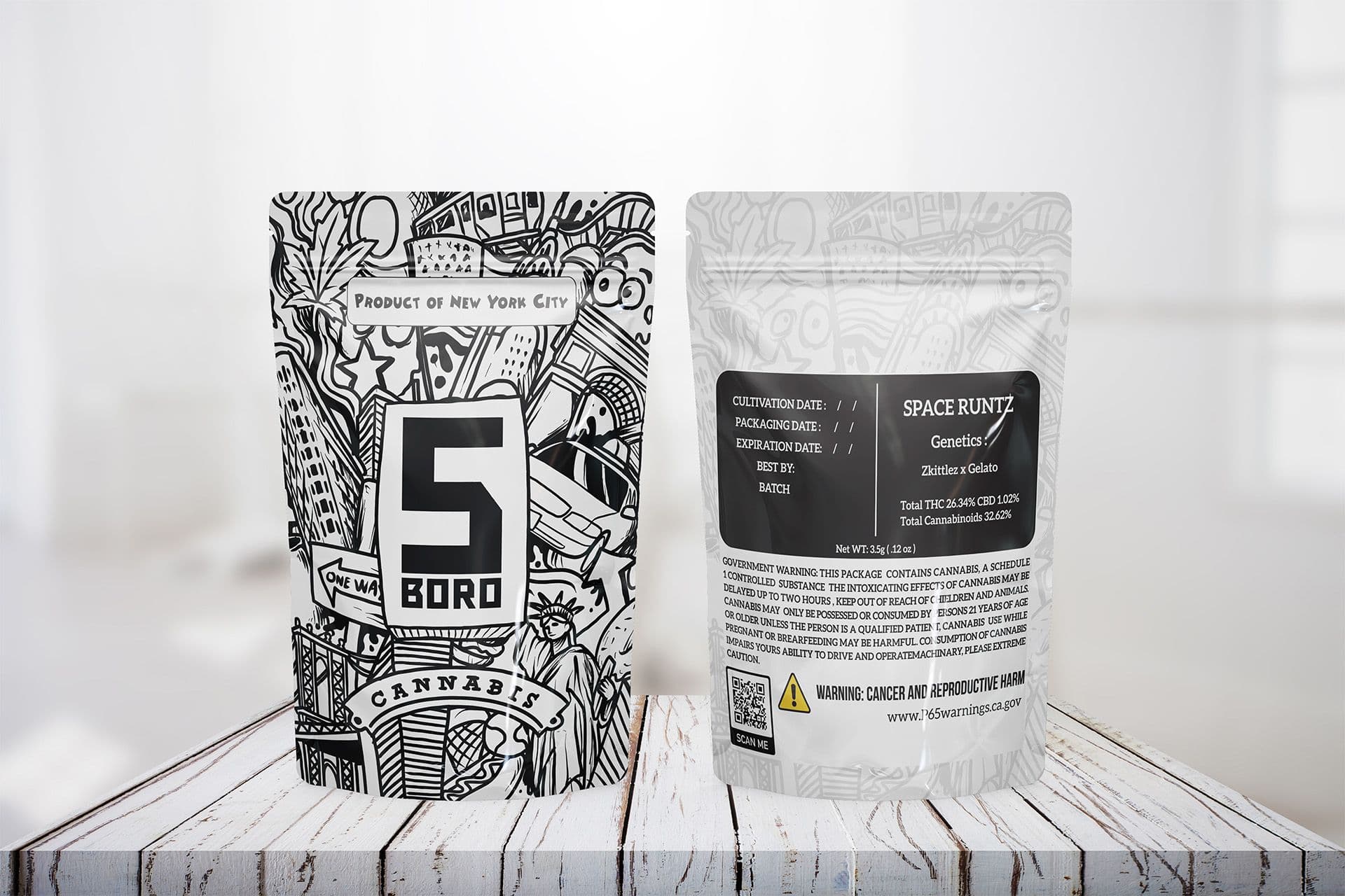 5 Boro Brand Image